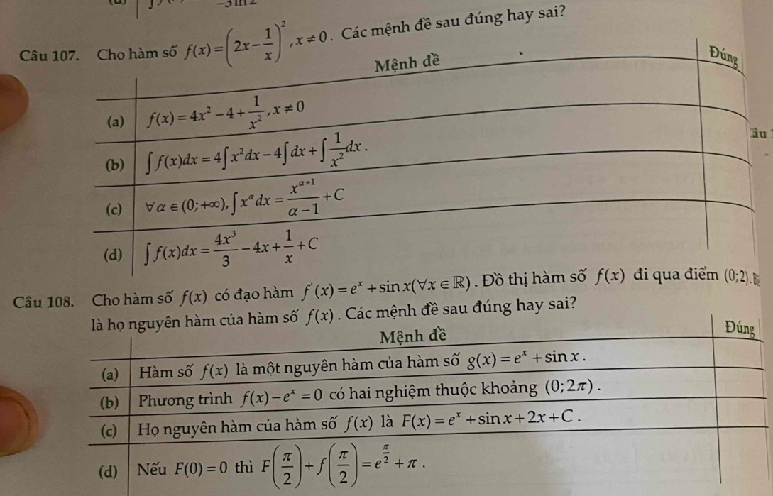 CâuCác mệnh đề sau đúng hay sai?
u
Câu 108. Cho hàm số f(x) có đạo hàm f'(x)=e^x+sin x(forall x∈ R) Đ
số  .  Các mệnh đề sau đúng hay sai?