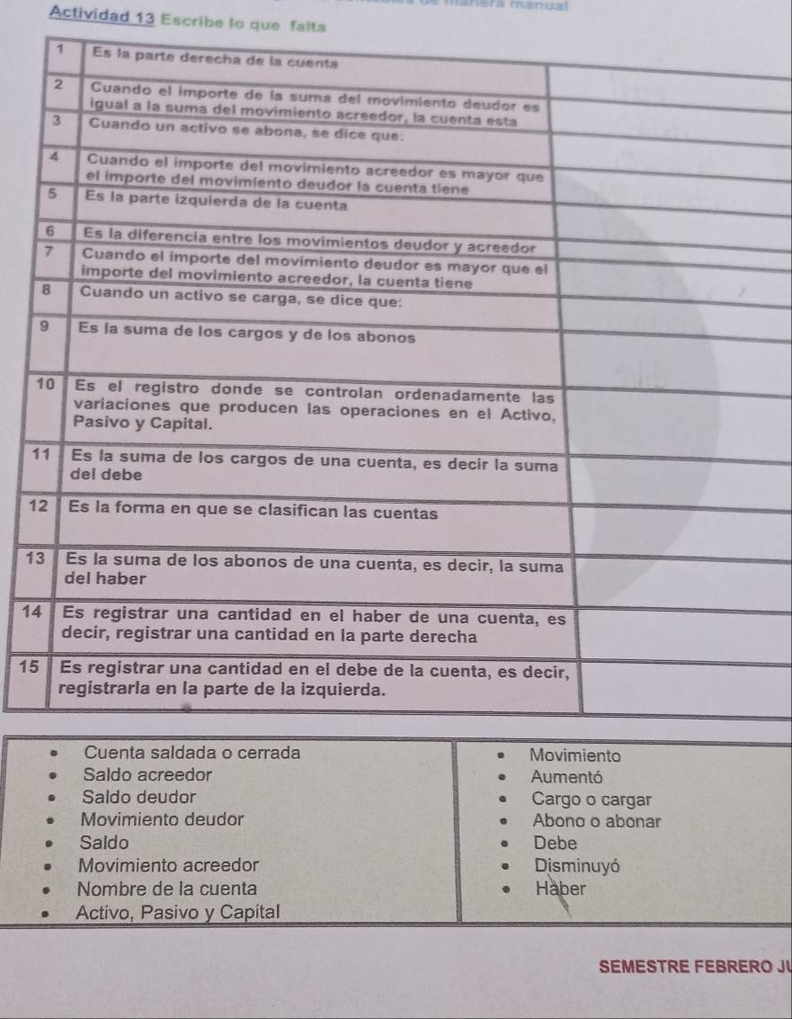 mera manua 
Actividad 13 Escribe lo que falta 
1 
1 
1 
1
14
15
Saldo acreedor Aumentó 
Saldo deudor Cargo o cargar 
Movimiento deudor Abono o abonar 
Saldo Debe 
Movimiento acreedor Disminuyó 
Nombre de la cuenta Haber 
Activo, Pasivo y Capital 
SEMESTRE FEBRERO J