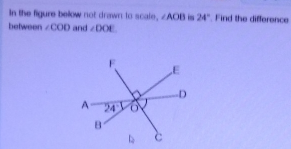 In the figure below not drawn to scale, ∠ AOB is 24° Find the difference
between ∠ COD and ∠ DOE.