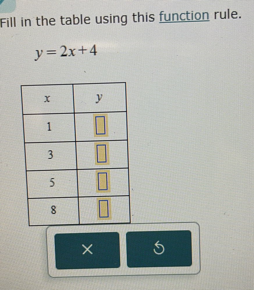 Fill in the table using this function rule.
y=2x+4