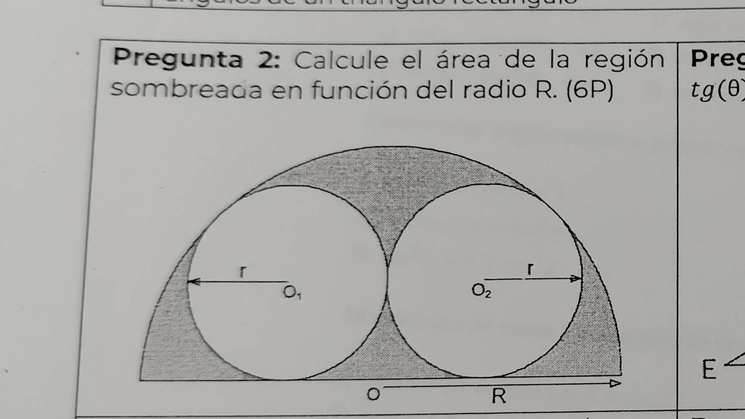 Pregunta 2: Calcule el área de la región  Preç
sombreada en función del radio R. (6P) tg(θ )
E