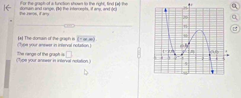 For the graph of a function shown to the right, find (a) the 
domain and range, (b) the intercepts, if any, and (c)
the zeros, if any. 

(a) The domain of the graph is (-∈fty ,∈fty ).
(Type your answer in interval notation.) 
The range of the graph is □ ..
(Type your answer in interval notation.)