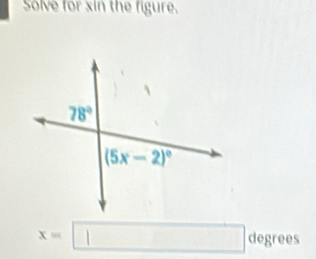 Solve for xin the figure.
x=□ degre es