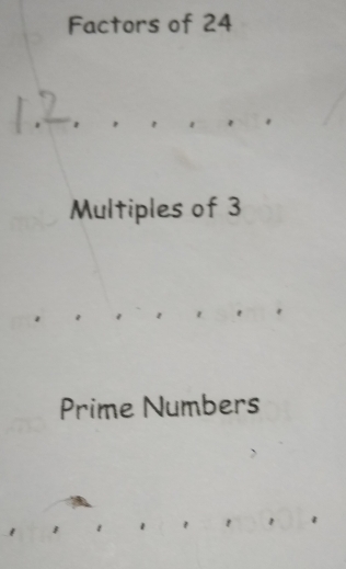 Factors of 24. 
Multiples of 3
Prime Numbers