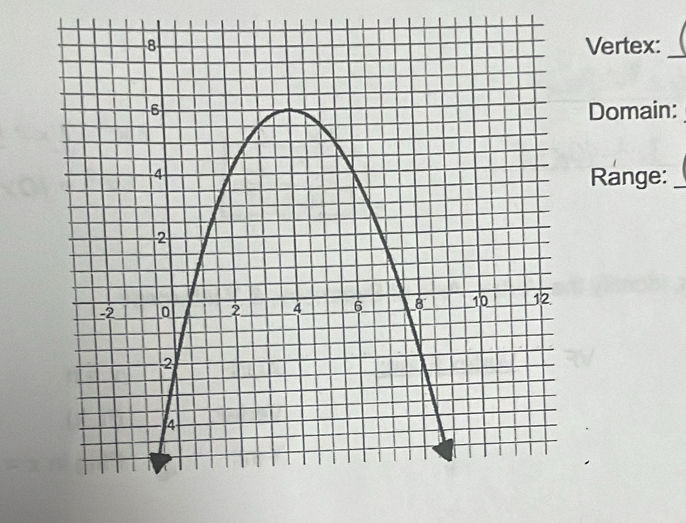 Vertex:_ 
Domain: 
Range:_