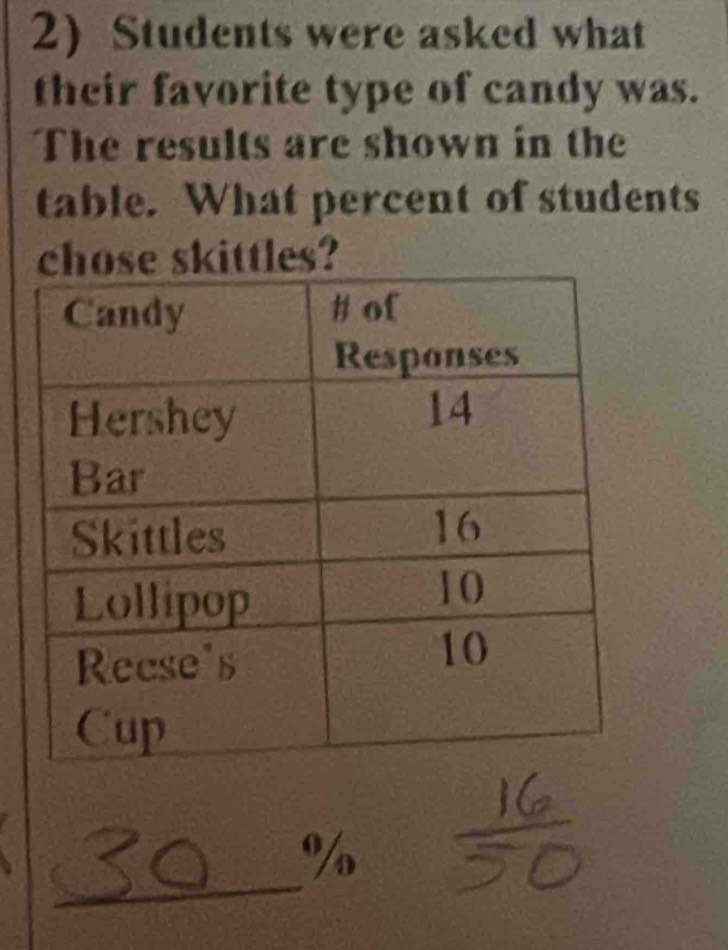 Students were asked what 
their favorite type of candy was. 
The results are shown in the 
table. What percent of students 
ttles? 
_
%