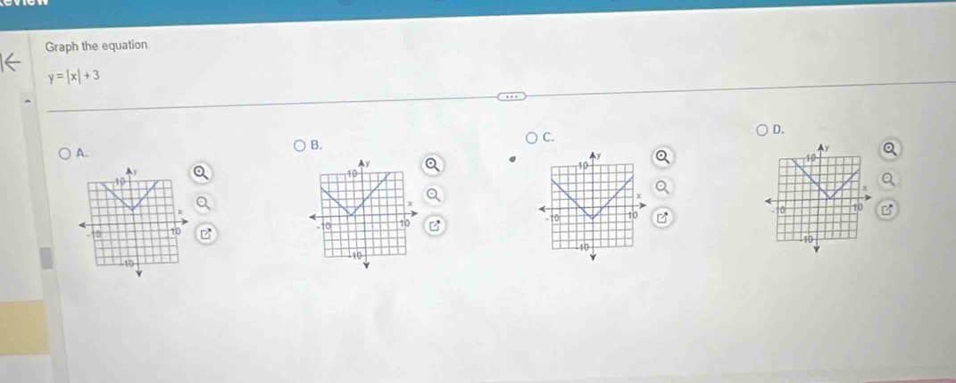 Graph the equation
y=|x|+3
D. 
C. 
B. 
A. 
a