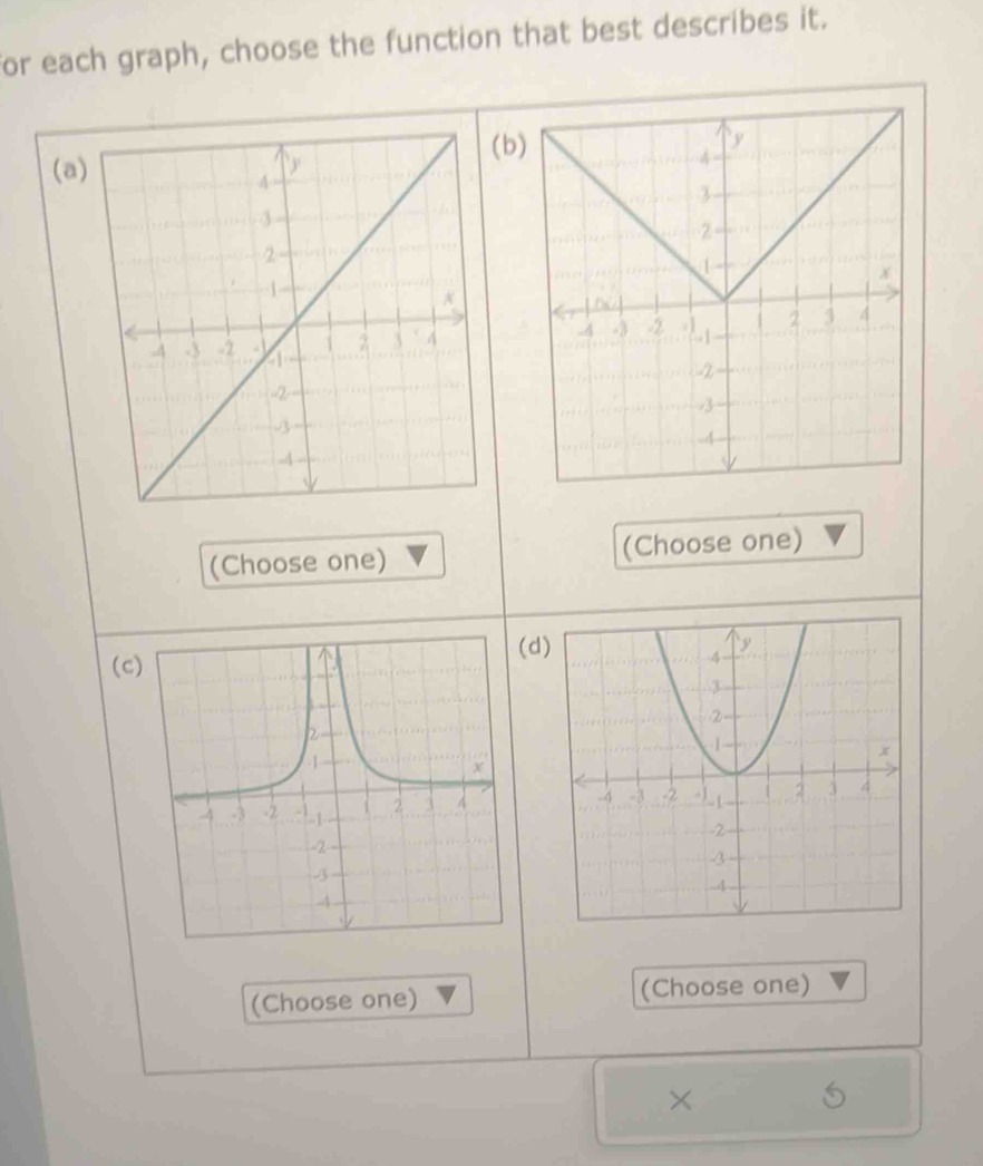 for each graph, choose the function that best describes it. 
(b 
(a 

(Choose one) (Choose one) 
(c) d

(Choose one) (Choose one) 
×