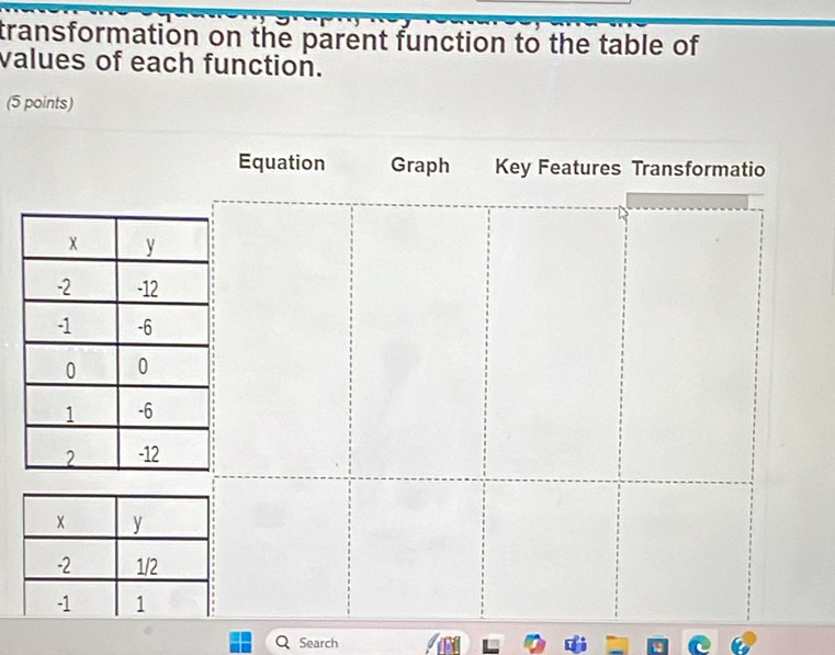 transformation on the parent function to the table of 
values of each function. 
(5 points) 
Equation Graph Key Features Transformatio 
Search