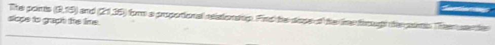 The ports (9,15) and (21,35) for a propotional relatonshp. Find the dose of the time fough the goims. Then uss he 
siope to graph the lime.