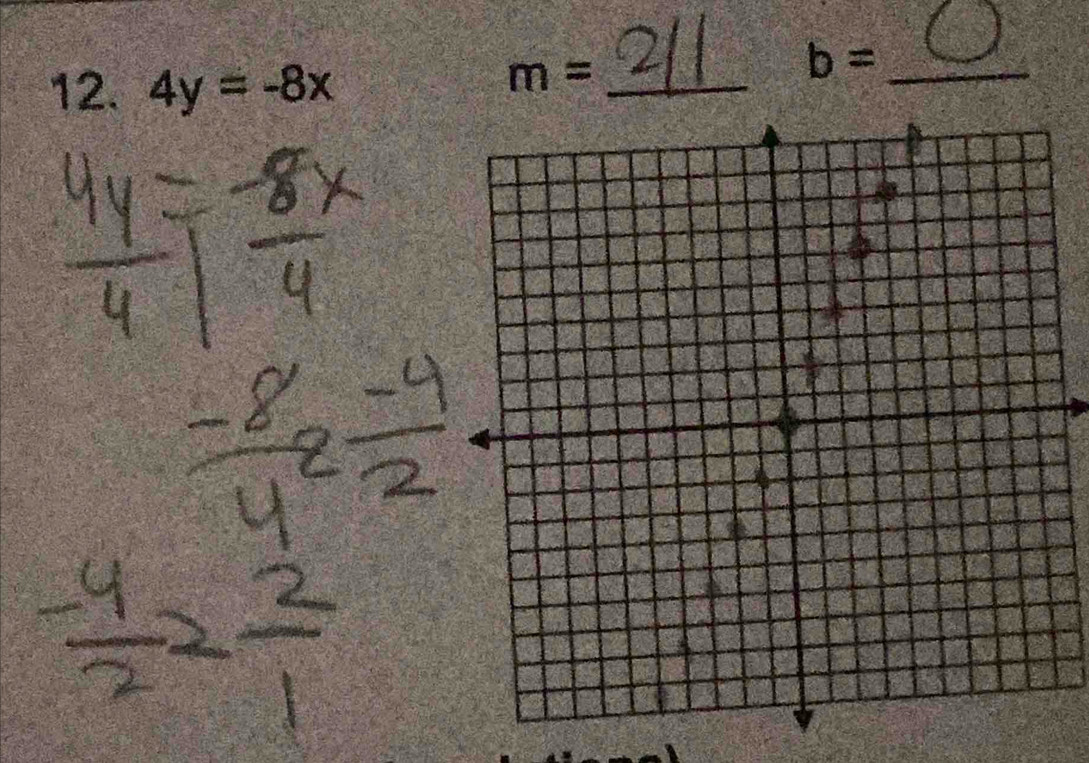 4y=-8x
m= _
b= _