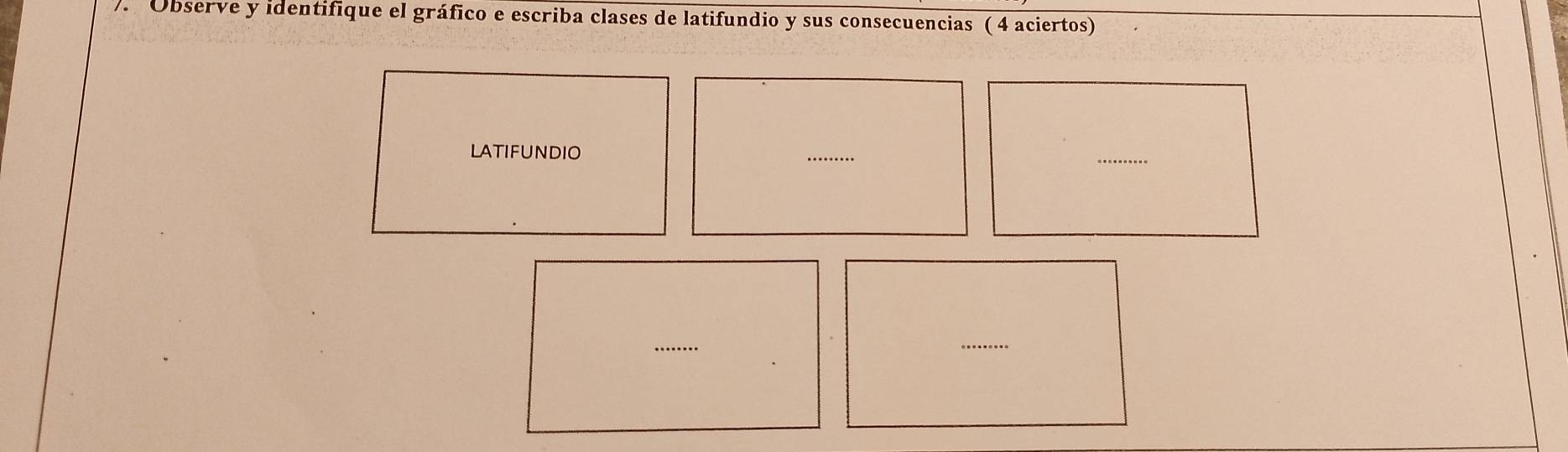 ). Observe y identifique el gráfico e escriba clases de latifundio y sus consecuencias ( 4 aciertos) 
LATIFUNDIO 
_ 
_ 
_ 
_