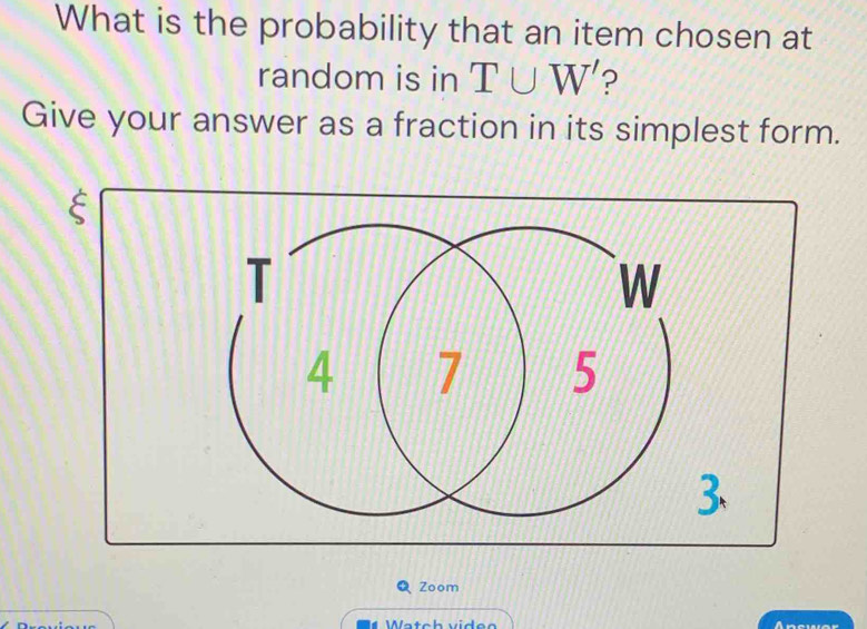 What is the probability that an item chosen at 
random is in T∪ W' ? 
Give your answer as a fraction in its simplest form. 
ξ 
Zoom