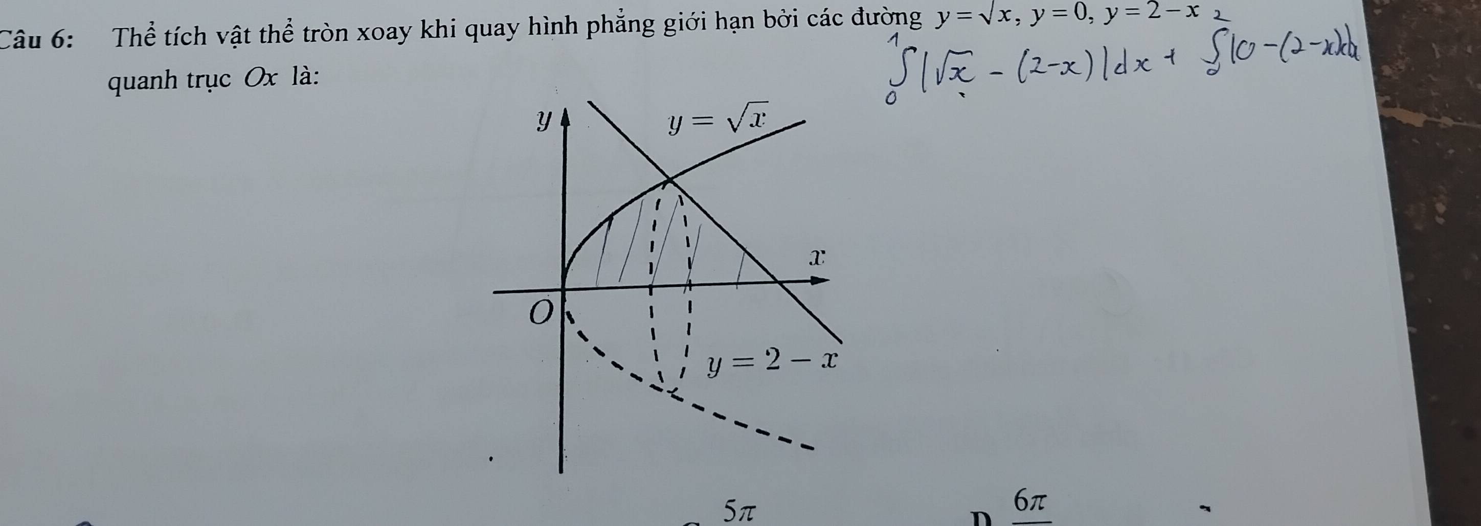 Thể tích vật thể tròn xoay khi quay hình phẳng giới hạn bởi các đường y=sqrt(x),y=0,y=2-x 2
quanh trục Ox là:
Sπ
n 6π