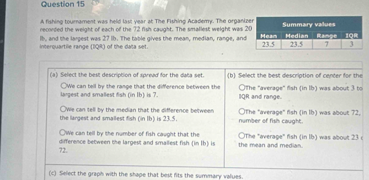 A fishing tournament was held last year at The Fishing Academy. The organi
recorded the weight of each of the 72 fish caught. The smallest weight was
Ib, and the largest was 27 Ib. The table gives the mean, median, range, and
interquartile range (IQR) of the data set. 
(a) Select the best description of spread for the data set. (b) Select the best description of center for the
○We can tell by the range that the difference between the ○The "average" fish (in 1b) was about 3 to
largest and smallest fish (in 1b) is 7. IQR and range.
○We can tell by the median that the difference between ○The "average" fish (in 1b) was about 72,
the largest and smallest fish (in Ib) is 23.5. number of fish caught.
○We can tell by the number of fish caught that the ○The "average" fish (in 1b) was about 23 c
difference between the largest and smallest fish (in Ib) is the mean and median.
72.
(c) Select the graph with the shape that best fits the summary values.