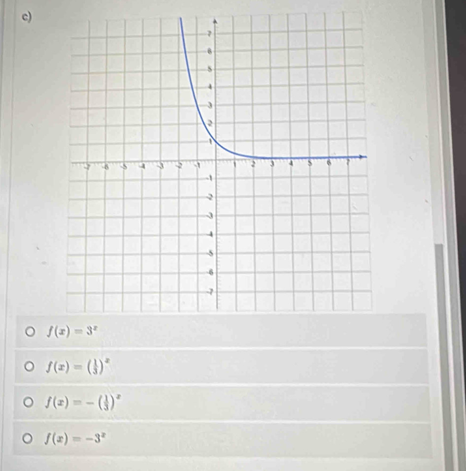 f(x)=( 1/3 )^x
f(x)=-( 1/3 )^x
f(x)=-3^x