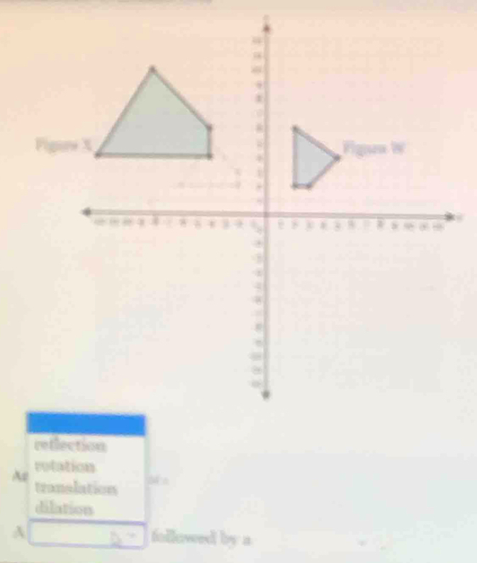 retlection
A rotation
translation
dilation
A