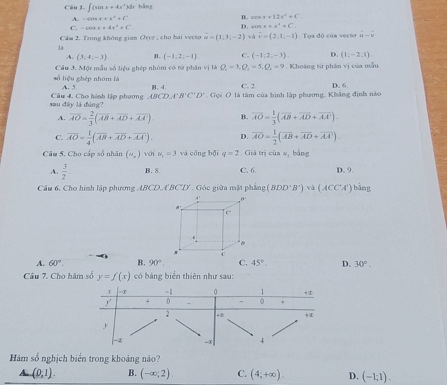 ∈t (sin x+4x^3)dx bằng
A. -cos x+x^4+C.
B. cos x+12x^2+C.
C. -cos x+4x^4+C. D. cos x+x^4+C.
Câu 2. Trong không gian Oxyz , cho hai vecto vector u=(1;3;-2) và overline v=(2:1;-1) Tọa độ của vectơ vector u-vector v
là
C.
D.
A. (3;4;-3). B. (-1;2;-1). (-1;2;-3). (1;-2;1).
Câu 3. Một mẫu số liệu ghép nhóm có tứ phân vị là Q_1=3,Q_2=5,Q_3=9. Khoảng tứ phân vị của mẫu
số liệu ghép nhóm là
A. 5. B. 4. C. 2. D. 6.
Câu 4. Cho hình lập phương ABCD.A'B'C'D' Gọi O là tâm của hình lập phương. Khăng định nào
sau đây là đúng?
A. overline AO= 2/3 (overline AB+overline AD+overline AA'). overline AO= 1/3 (overline AB+overline AD+overline AA').
B.
C. overline AO= 1/4 (overline AB+overline AD+overline AA'). overline AO= 1/2 (overline AB+overline AD+overline AA').
D.
Câu 5. Cho cấp số nhân (u_n) với u_1=3 và công bội q=2. Giá trị của u_2 bằng
A.  3/2 . B. 8. C. 6. D. 9.
Câu 6. Cho hình lập phương ABCDA'' BC'D'. Góc giữa mặt phẳng (BDD'B') và (ACC'A') bằng
A. 60°. B. 90°. C. 45°. D. 30°.
Câu 7. Cho hàm số y=f(x) có bảng biến thiên như sau:
Hàm số nghịch biển trong khoảng nào?
(0;1).
B. (-∈fty ;2). C. (4;+∈fty ). D. (-1;1).