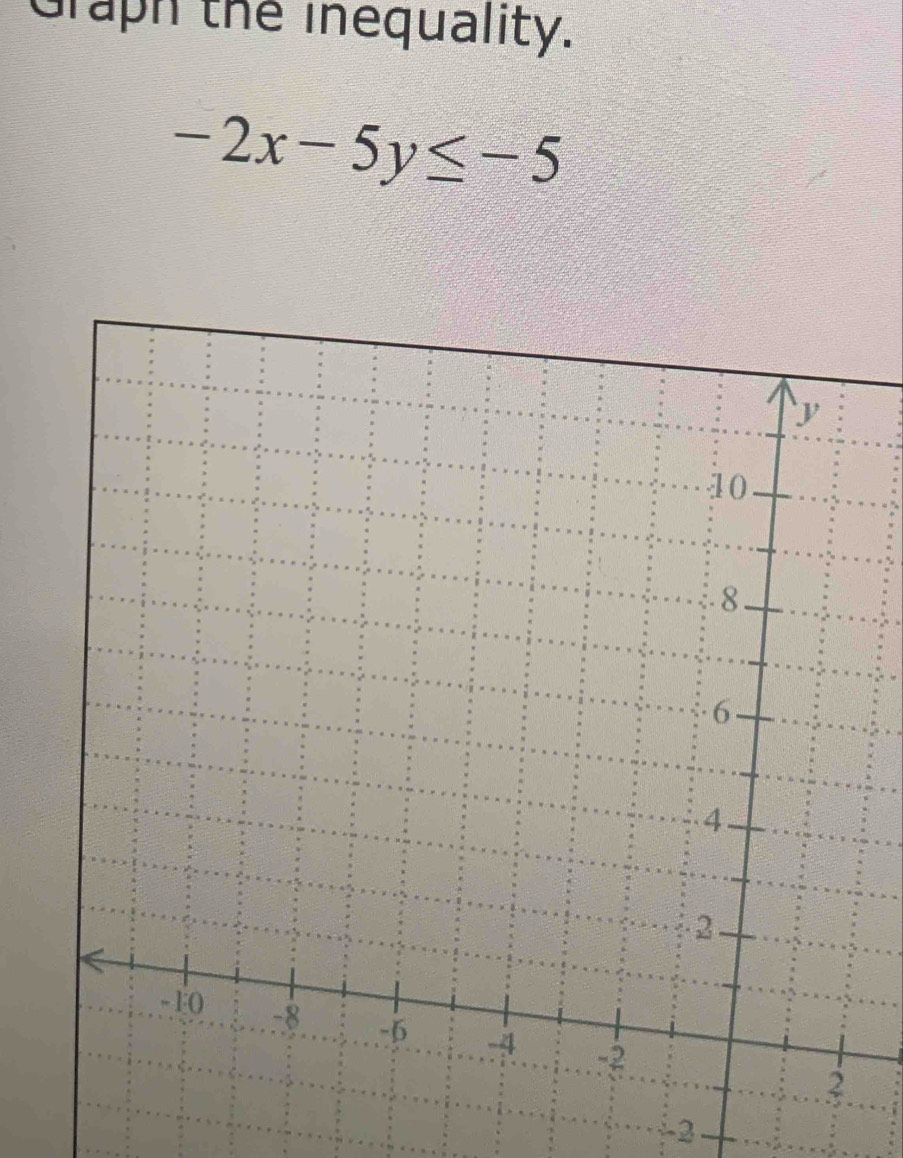 Graph the inequality.
-2x-5y≤ -5
2 .