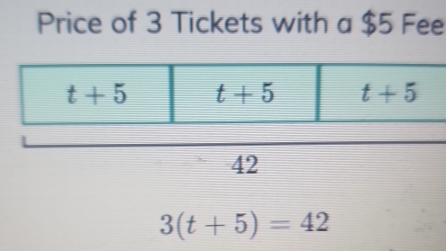 Price of 3 Tickets with a $5 Fee
42
3(t+5)=42