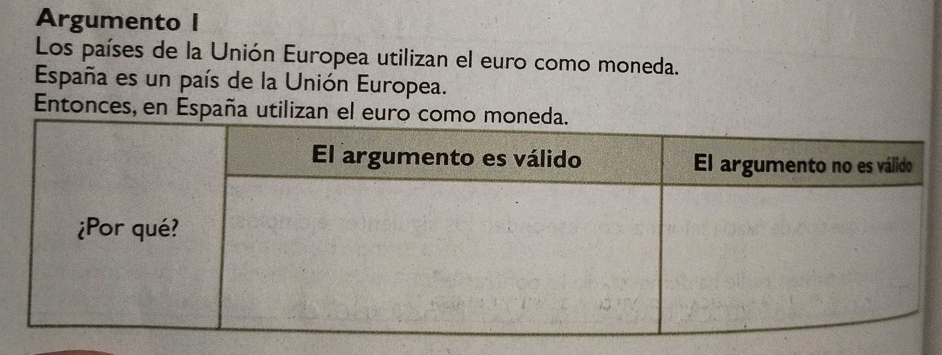 Argumento I 
Los países de la Unión Europea utilizan el euro como moneda. 
España es un país de la Unión Europea. 
Entonces, en España utilizan