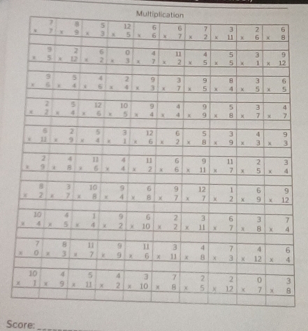 Multiplication
Score:_