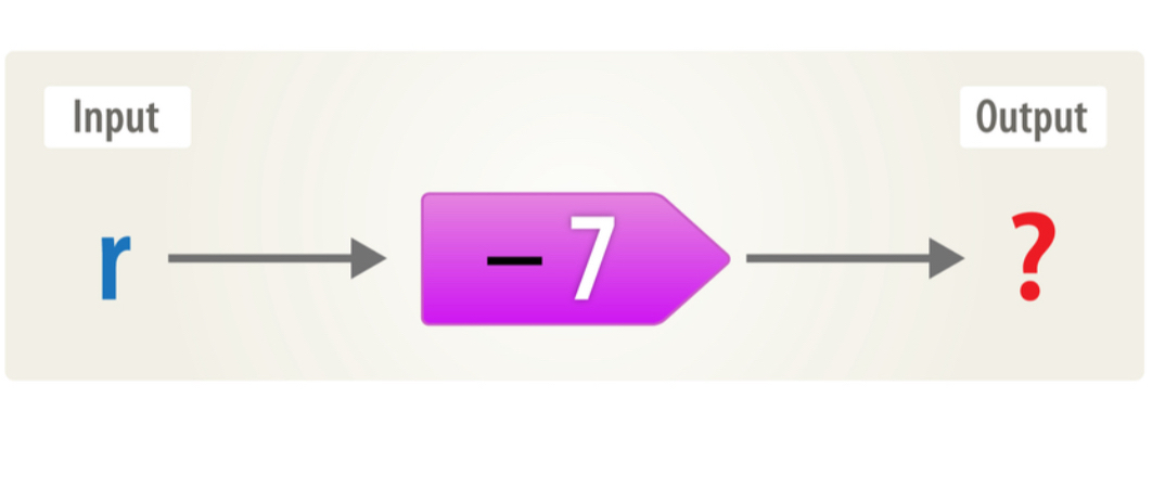 Input Output 
frac ^circ 
-7
?