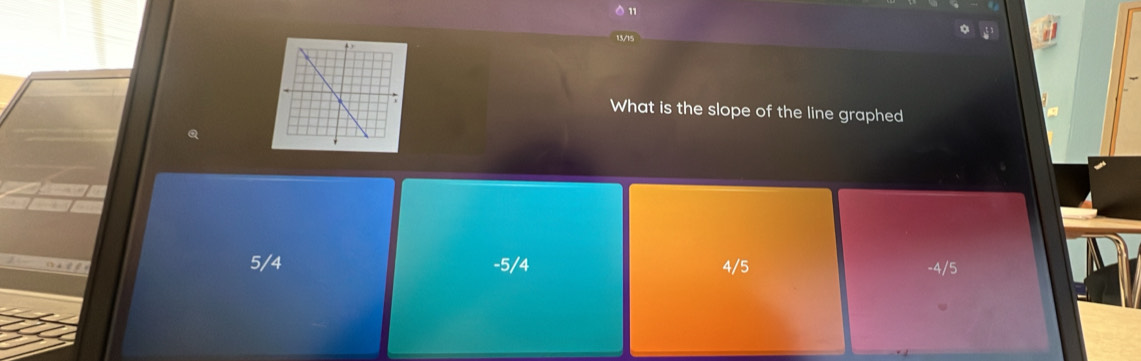 011
What is the slope of the line graphed
5/4 -5/4 4/5 -4/5