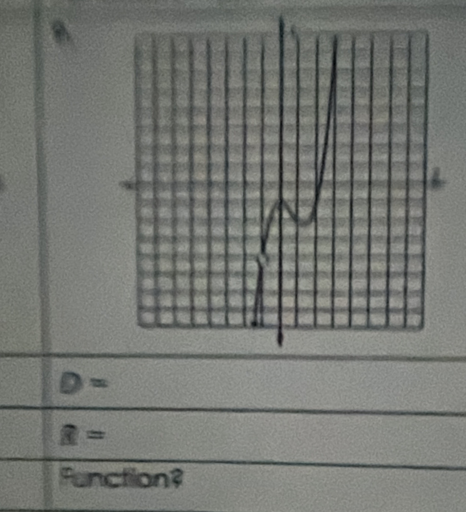 D=
a=
Function?