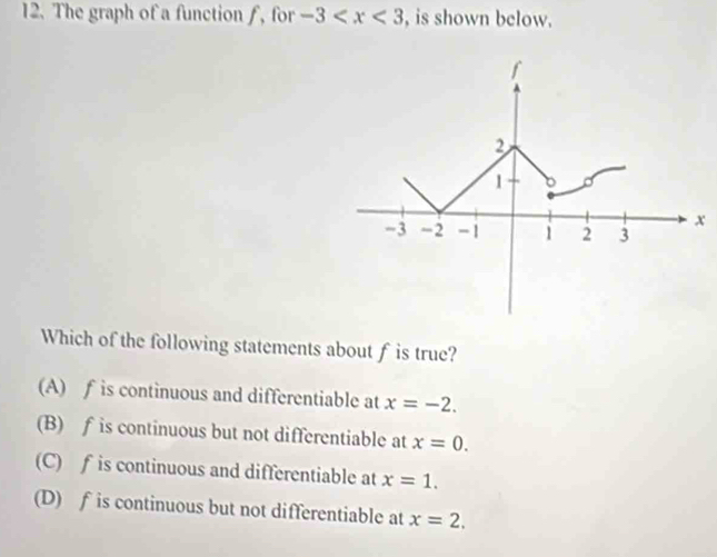 The graph of a function f, for -3 , is shown below.
Which of the following statements about f is true?
(A) f is continuous and differentiable at x=-2.
(B) f is continuous but not differentiable at x=0.
(C) f is continuous and differentiable at x=1.
(D) f is continuous but not differentiable at x=2.