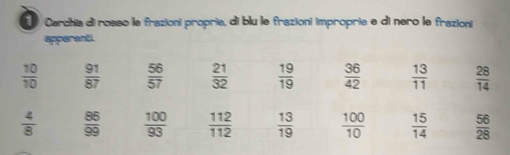 Cardhia di rosso le frazioni proprie, di blu le frazioni improprie e di nero le frazioni 
apparanti.
 10/10   91/87   56/57   21/32   19/19   36/42   13/11   28/14 
 4/8   86/99   100/93   112/112   13/19   100/10   15/14   56/28 