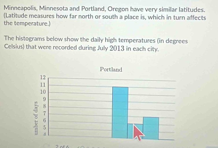 Minneapolis, Minnesota and Portland, Oregon have very similar latitudes. 
(Latitude measures how far north or south a place is, which in turn affects 
the temperature.) 
The histograms below show the daily high temperatures (in degrees 
Celsius) that were recorded during July 2013 in each city. 
2 of 6