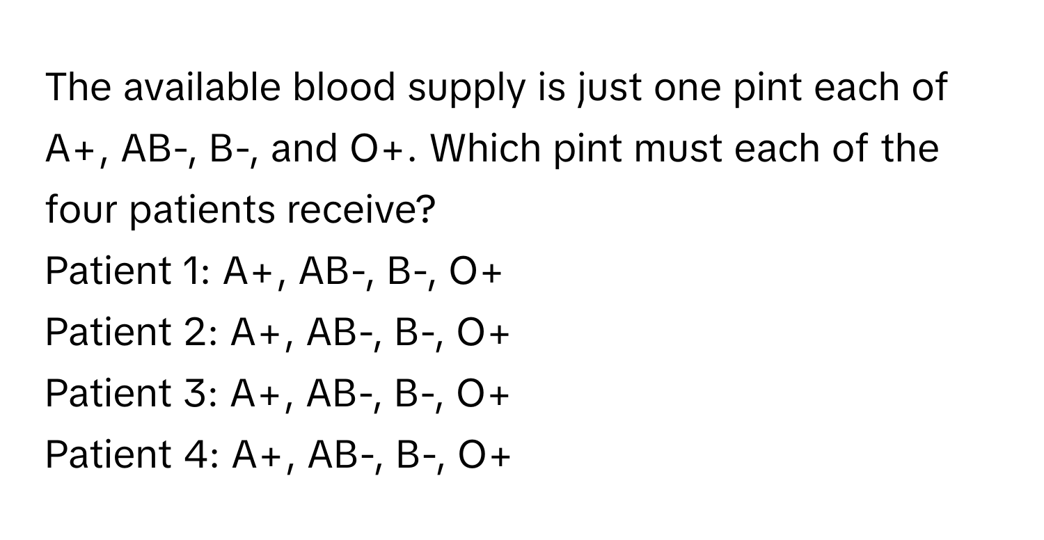 The available blood supply is just one pint each of A+, AB-, B-, and O+. Which pint must each of the four patients receive? 
Patient 1: A+, AB-, B-, O+
Patient 2: A+, AB-, B-, O+
Patient 3: A+, AB-, B-, O+
Patient 4: A+, AB-, B-, O+