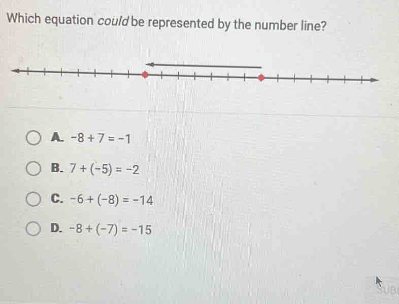 Which equation could be represented by the number line?
A. -8+7=-1
B. 7+(-5)=-2
C. -6+(-8)=-14
D. -8+(-7)=-15