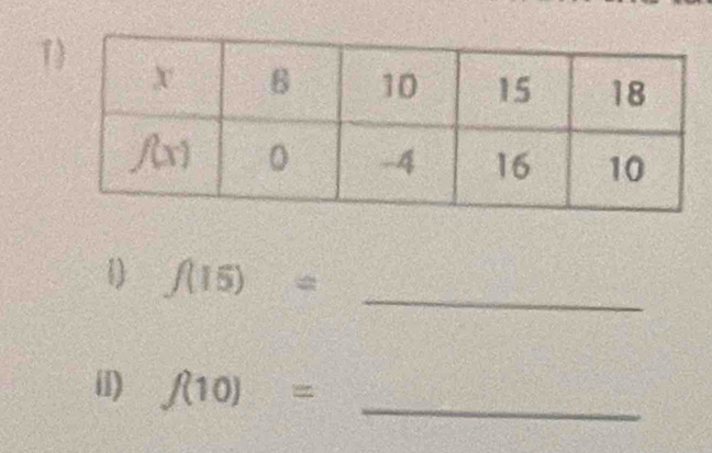 f(15)= _ 
i1) f(10)= _