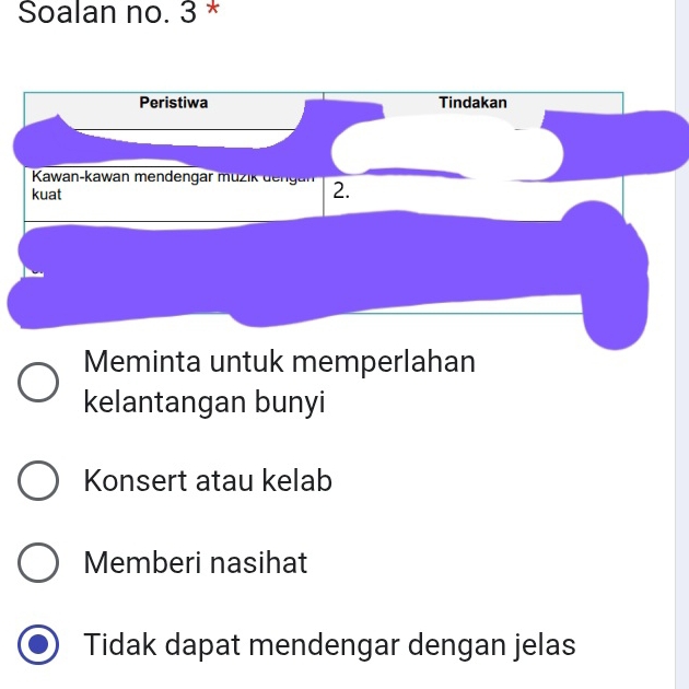 Soalan no. 3 *
Peristiwa Tindakan
Kawan-kawan mendengar müzik dengan 2.
kuat
Meminta untuk memperlahan
kelantangan bunyi
Konsert atau kelab
Memberi nasihat
Tidak dapat mendengar dengan jelas