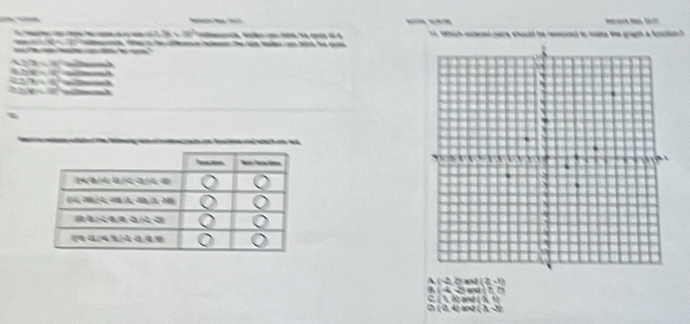 ~ (-2,3) (2,1)
a (4,2) a (0,0)
(1,8) (8,0)
a (0,4) and (3,3)