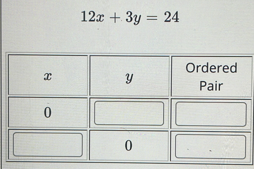 12x+3y=24