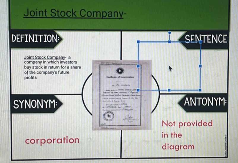 Joint Stock Company-