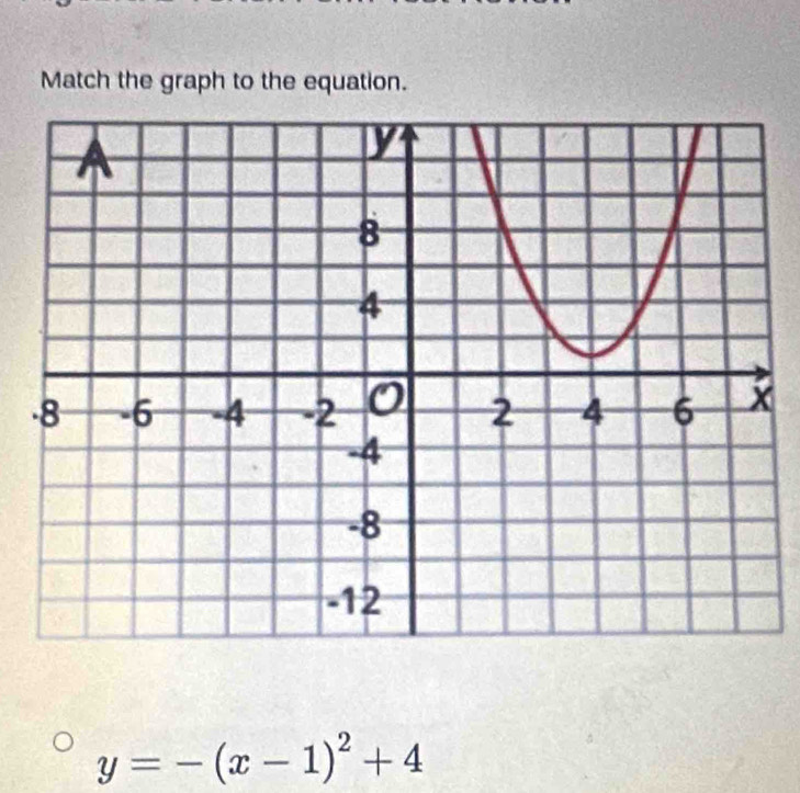 Match the graph to the equation.
y=-(x-1)^2+4