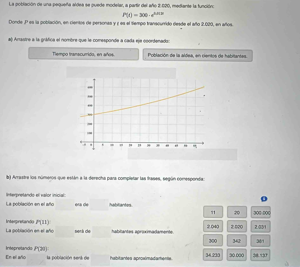 La población de una pequeña aldea se puede modelar, a partir del año 2.020, mediante la función:
P(t)=300· e^(0,012t)
Donde P es la población, en cientos de personas y é es el tiempo transcurrido desde el año 2.020, en años.
a) Arrastre a la gráfica el nombre que le corresponde a cada eje coordenado:
Tiempo transcurrido, en años. Población de la aldea, en cientos de habitantes.
b) Arrastre los números que están a la derecha para completar las frases, según corresponda:
Interpretando el valor inicial:
La población en el año era de habitantes.
11 20 300.000
Interpretando P(11)
2.040 2.020 2.031
La población en el año será de habitantes aproximadamente.
300 342 381
Intepretando P(20)
En el año la población será de habitantes aproximadamente. 34.233 30.000 38.137