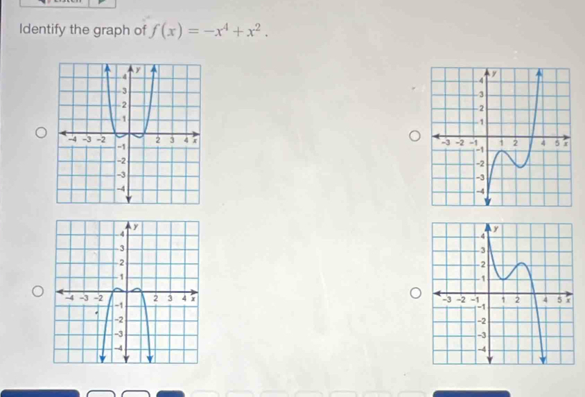 Identify the graph of f(x)=-x^4+x^2.