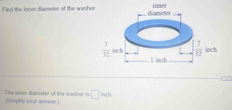 Find the inner diameter of the washe
The inner diameter of the washer is □ inch
(Simplify your answer.)