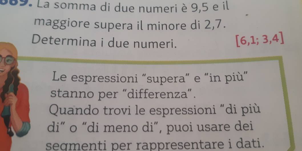 La somma di due numeri è 9,5 e il 
maggiore supera il minore di 2,7. 
Determina i due numeri.
[6,1;3,4]
Le espressioni “supera” e “in più” 
stanno per “differenza”. 
Quando trovi le espressioni “di più 
di” o “di meno di”, puoi usare dei 
seqmenti per rappresentare i dati.