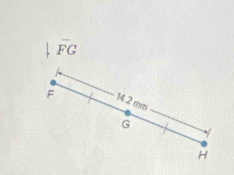 overline FG