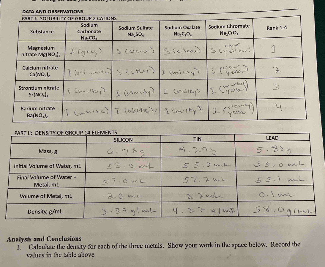 Analysis and Conclusions
1. Calculate the density for each of the three metals. Show your work in the space below. Record the
values in the table above