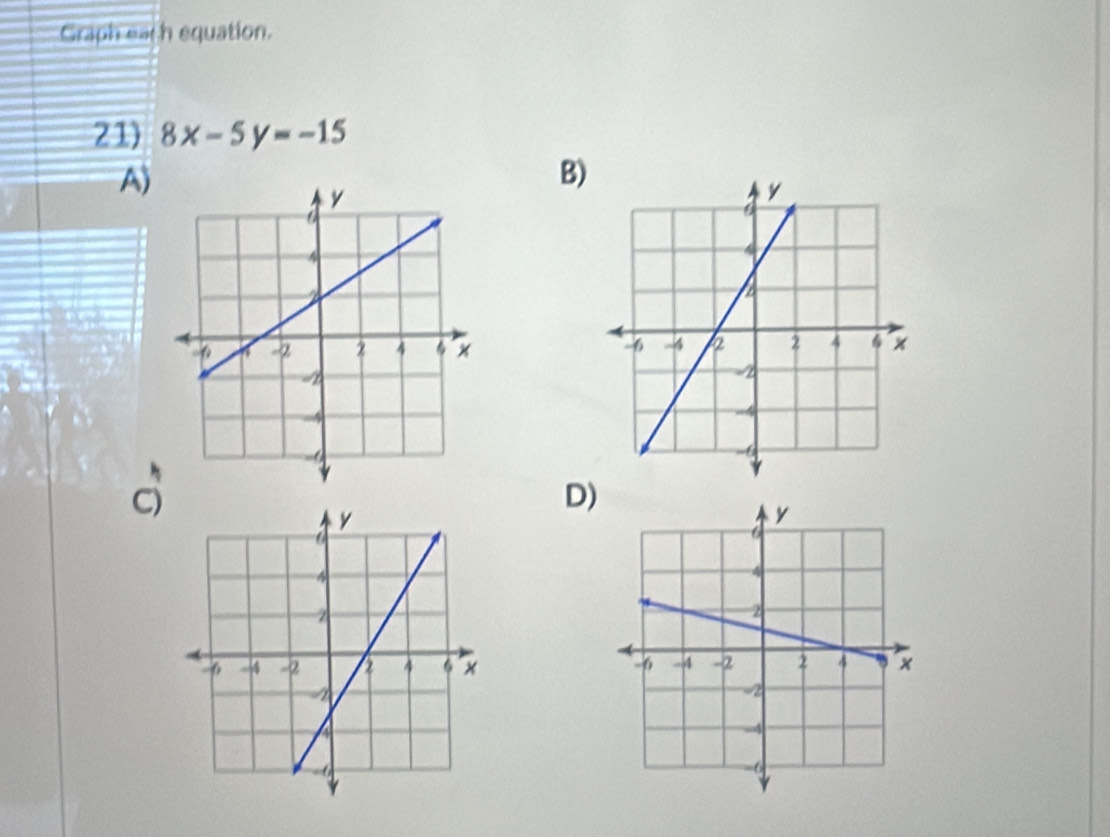 Graph each equation. 
21) 8x-5y=-15
A) 
B) 

C) 
D)