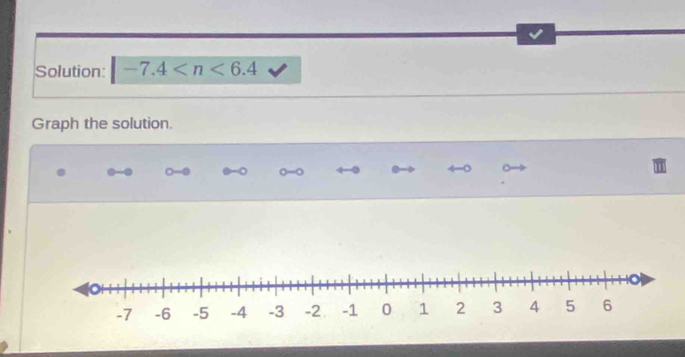 Solution -7.4
Graph the solution.
o=0