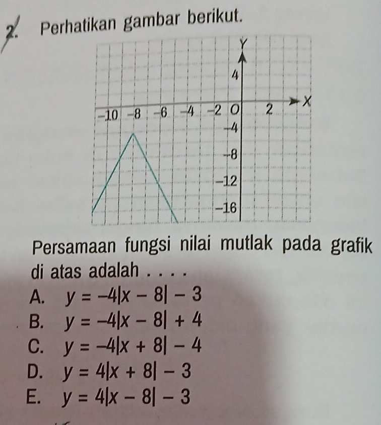 Perhatikan gambar berikut.
Persamaan fungsi nilai mutlak pada grafik
di atas adalah . . . .
A. y=-4|x-8|-3
B. y=-4|x-8|+4
C. y=-4|x+8|-4
D. y=4|x+8|-3
E. y=4|x-8|-3