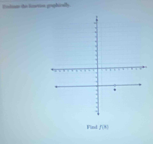 Ealinae the fnction graphically. 
Find f(8)